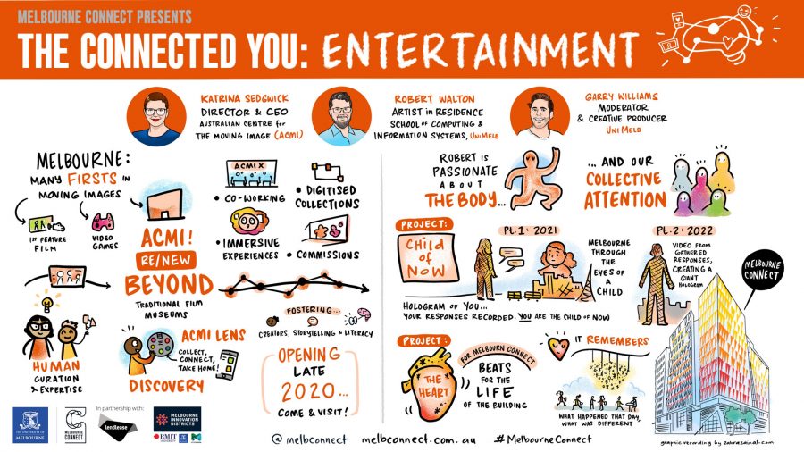 Talk: The Connected You: ENTERTAINMENT